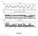 Fig. 10 - Method, apparatus, and computer program product for categorical spatial analysis-synthesis on spectrum of multichannel audio signals