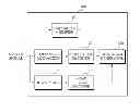 Fig. 01 - Apparatus and method for encoding and decoding multi-channel signal