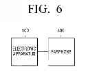 Fig. 07 - ELECTRONIC APPARATUS, CONNECTOR, EARPHONE, METHOD OF CONNECTING PERIPHERAL DEVICE OF ELECTRONIC APPARATUS AND METHOD OF CONNECTING EARPHONE