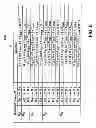 Fig. 06 - System for simulated multi-gear vehicle sound generation