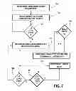 Fig. 08 - System for simulated multi-gear vehicle sound generation