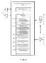 Fig. 02 - Adaptive phase discovery