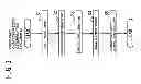 Fig. 04 - Frequency characteristics determination device