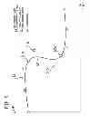 Fig. 06 - Frequency characteristics determination device