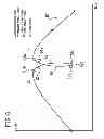 Fig. 07 - Frequency characteristics determination device