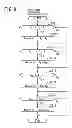 Fig. 09 - Frequency characteristics determination device