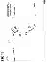 Fig. 16 - Frequency characteristics determination device