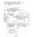 Fig. 07 - PORTABLE ELECTRONIC DEVICE WITH COMBINATION BUTTON FOR POWER AND VOLUME AND OPERATING METHOD