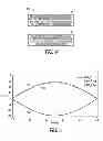 Fig. 05 - Audio amplifier performance while maintaining USB compliance and power down protection