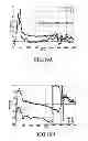 Fig. 20 - Apparatus and a method for controlling a sound field