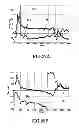 Fig. 25 - Apparatus and a method for controlling a sound field