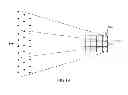 Fig. 14 - Total Angle 360-Angled Loudspeaker Cabinet Enclosure Designing Technology