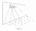 Fig. 17 - Total Angle 360-Angled Loudspeaker Cabinet Enclosure Designing Technology