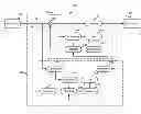 Fig. 01 - Frequency based feedback control