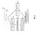 Fig. 06 - Frequency based feedback control