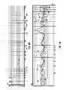 Fig. 17 - Audio and display system