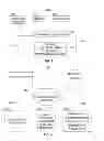 Fig. 04 - Methods and systems for customizing a plenoptic media asset