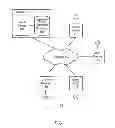 Fig. 02 - Generating static scenes