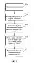 Fig. 06 - Generating static scenes