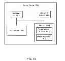 Fig. 10 - Generating static scenes