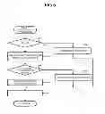 Fig. 06 - COMMODITY READING APPARATUS, COMMODITY SALES DATA PROCESSING APPARATUS AND COMMODITY READING METHOD