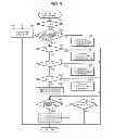 Fig. 07 - COMMODITY READING APPARATUS, COMMODITY SALES DATA PROCESSING APPARATUS AND COMMODITY READING METHOD