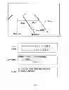 Fig. 28 - Method and system for video-based road characterization, lane detection and departure prevention