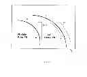 Fig. 33 - Method and system for video-based road characterization, lane detection and departure prevention