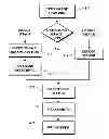 Fig. 01 - Object information derived from object images