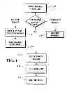Fig. 02 - Object information derived from object images
