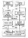 Fig. 01 - Object information derived from object images