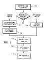 Fig. 02 - Object information derived from object images