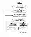 Fig. 04 - Object information derived from object images
