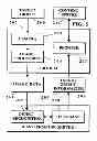 Fig. 07 - Object information derived from object images