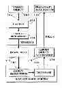 Fig. 08 - Object information derived from object images