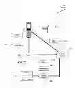 Fig. 09 - Object information derived from object images