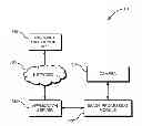 Fig. 01 - Faulty cart wheel detection
