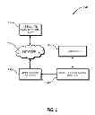 Fig. 02 - Faulty cart wheel detection