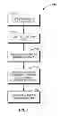 Fig. 03 - Faulty cart wheel detection