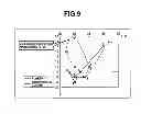 Fig. 08 - Information notification apparatus that notifies information of motion of a subject