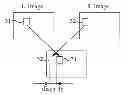 Fig. 01 - System of image stereo matching