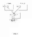 Fig. 03 - System of image stereo matching