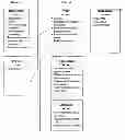 Fig. 01 - Artificial Intelligence System for Genetic Analysis