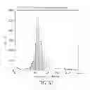 Fig. 46 - Methods and apparati for nondestructive detection of undissolved particles in a fluid
