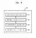 Fig. 10 - Method and apparatus for mapping image information of target object onto interface of the target object in magnetic resonance imaging