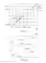 Fig. 04 - System and Method for Identifying Defects in a Material