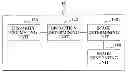 Fig. 01 - Method and apparatus for rendering hybrid multi-view