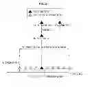Fig. 09 - Method and apparatus for rendering hybrid multi-view