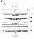 Fig. 01 - Method and system for modeling subjects from a depth map