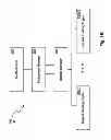 Fig. 03 - Method and system for modeling subjects from a depth map